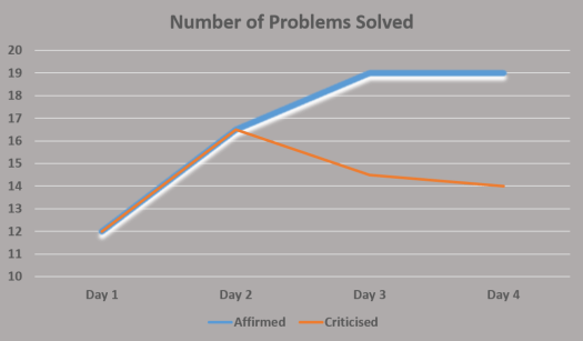 Affirmation Table 2.png